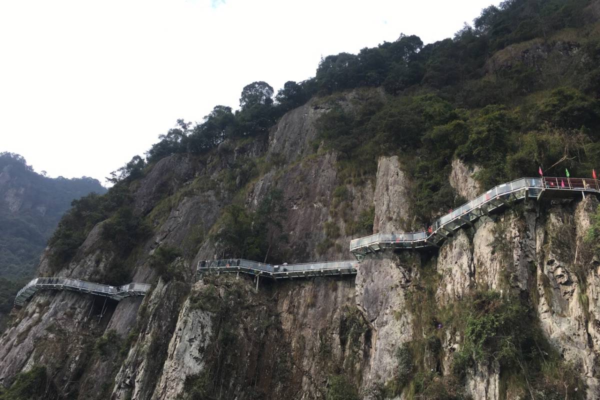 天門山観光の所要時間