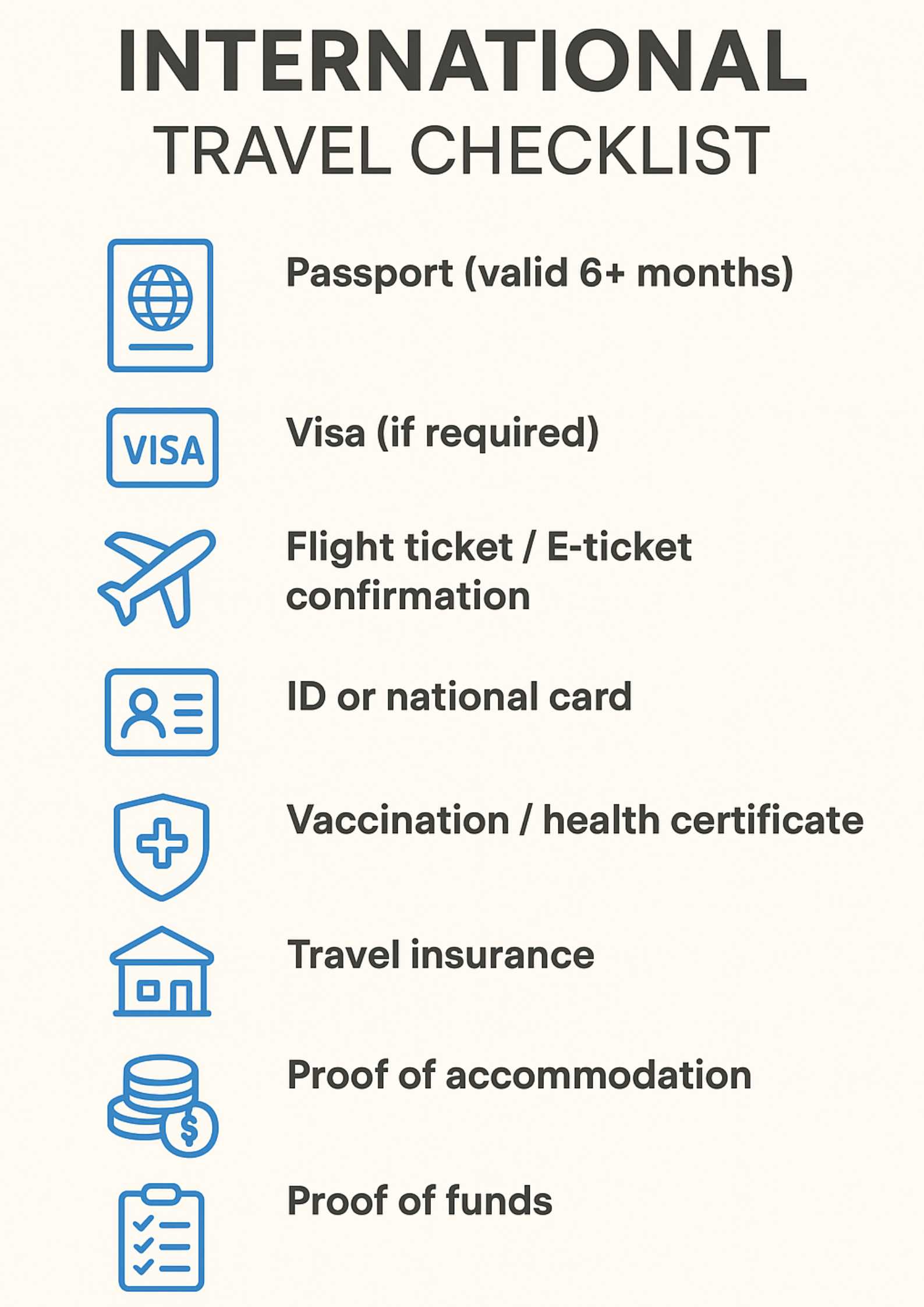 International Travel Checklist