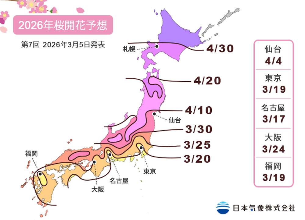 📍 2026 日本主要城市櫻花日程表