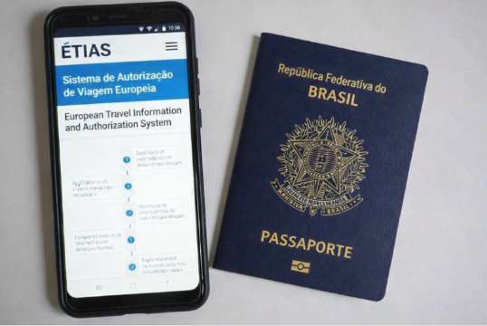 Qual é a validade do ETIAS?