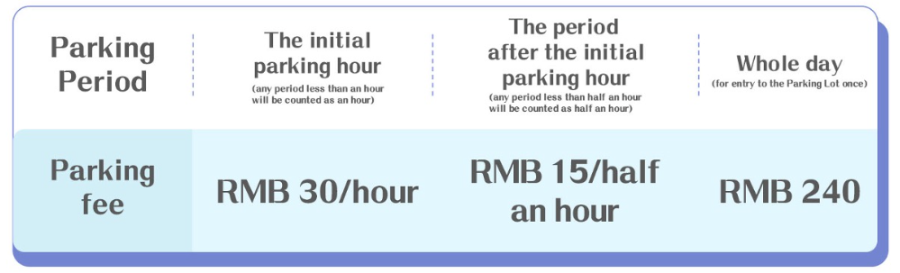 Shanghai Disneyland Parking Map & Info