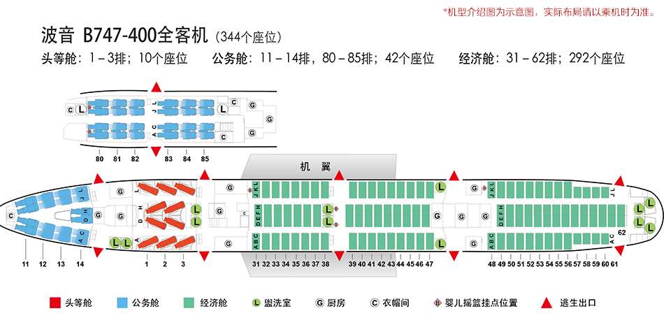 波音-波音747系列座位