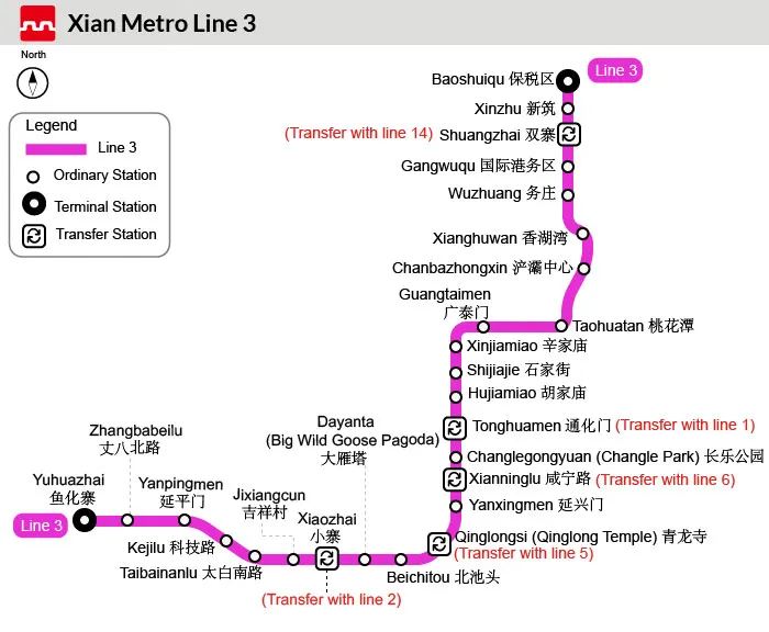 Line 3