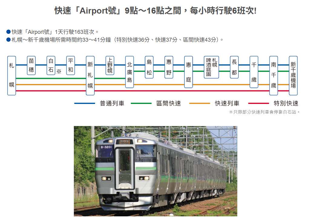 北海道交通 | JR快速Airport號 (Rapid Airport)