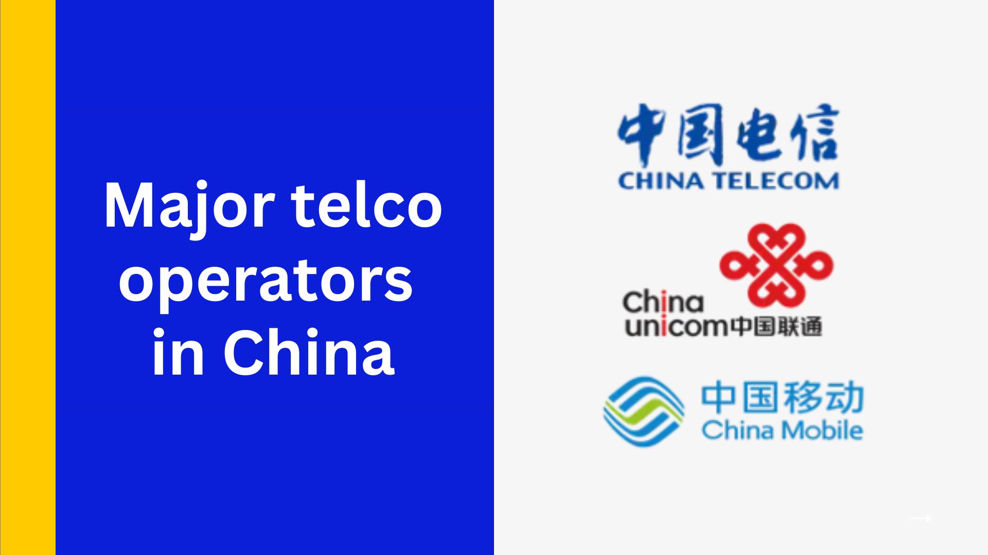 Telco Operators in China