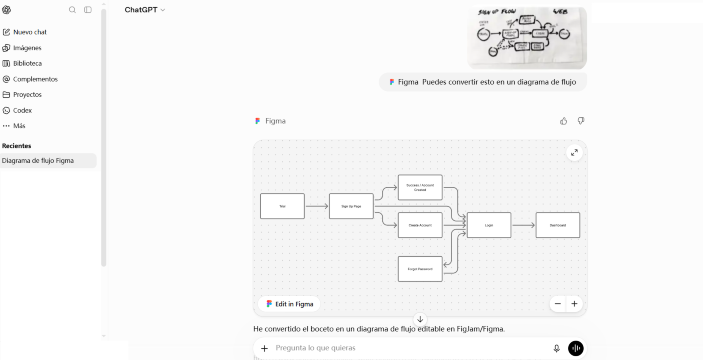 Resultado de la app relacionado con Figma o vista previa del flujo de diseño en ChatGPT