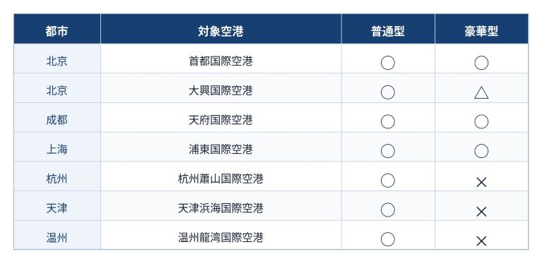 一覧表