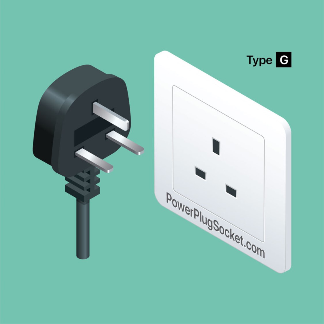 新加坡電壓|新加坡插頭