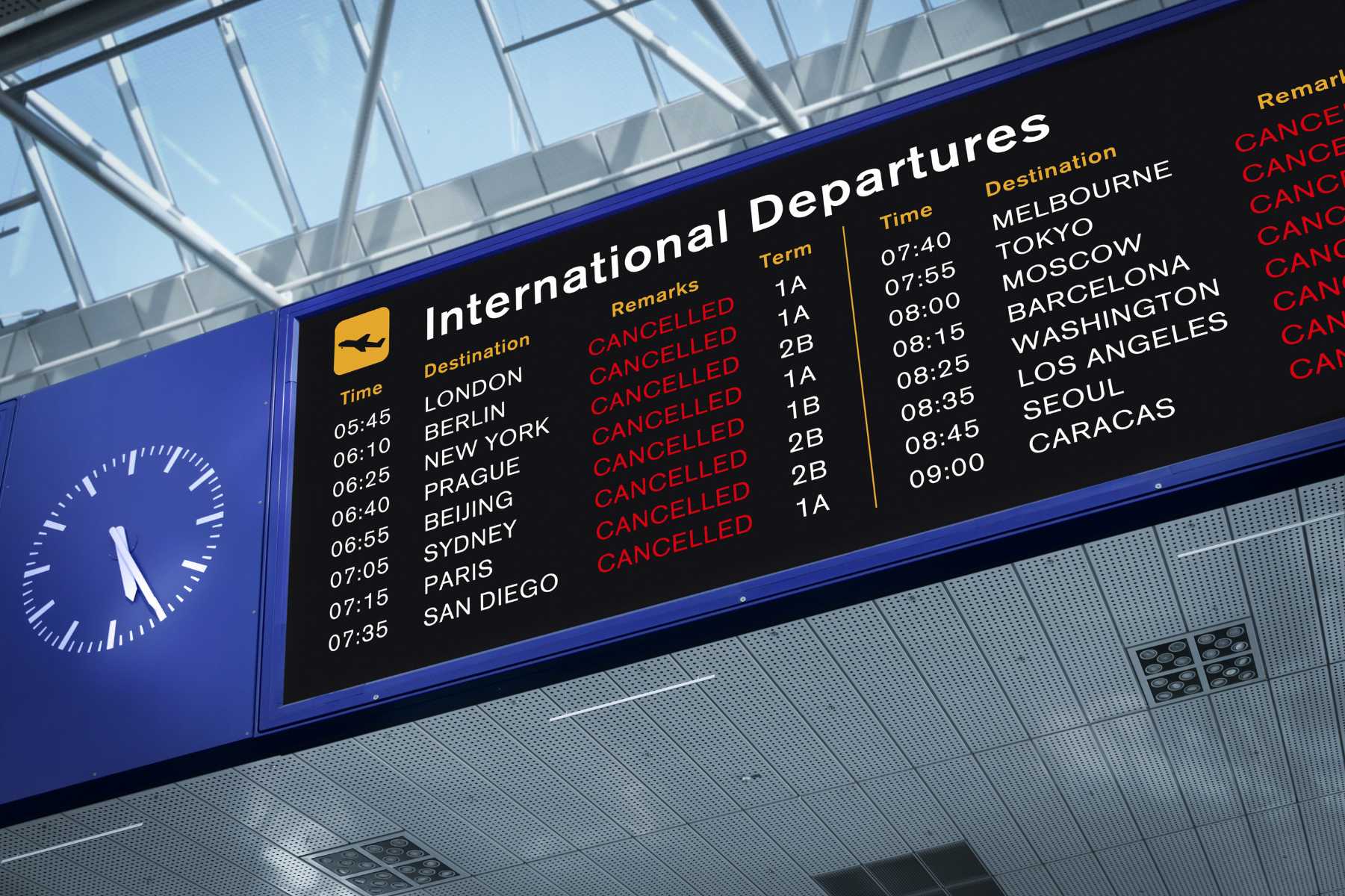 Flights Without Visa