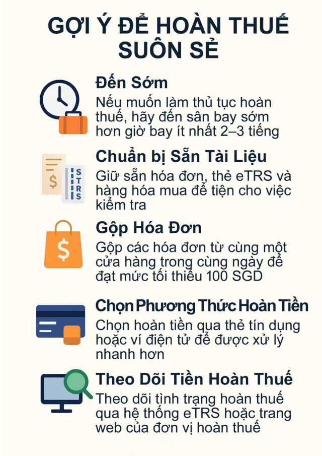 Mẹo để quá trình hoàn tiền diễn ra suôn sẻ