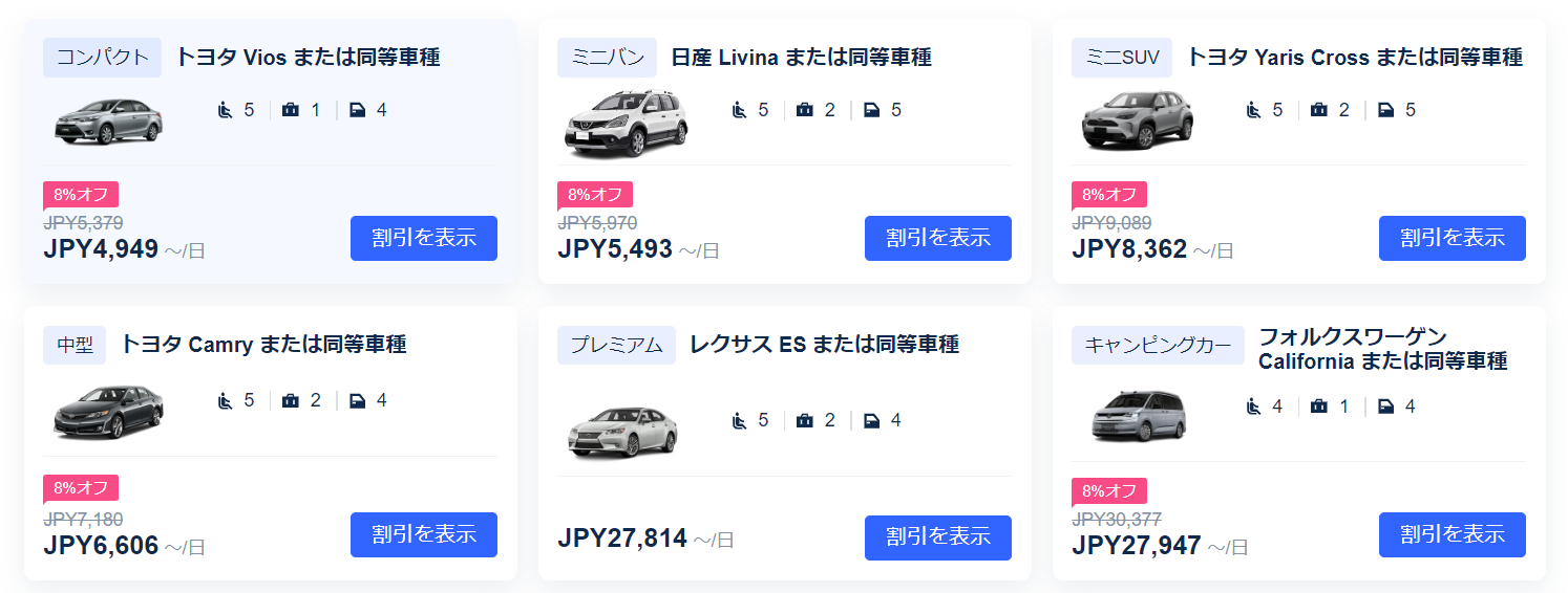 桃園空港から台北駅へ｜レンタカー