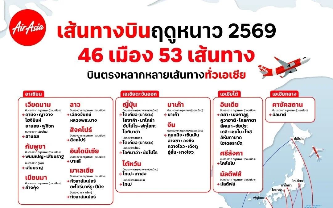 อัปเดตเมืองปลายทาง แอร์เอเชีย 2569