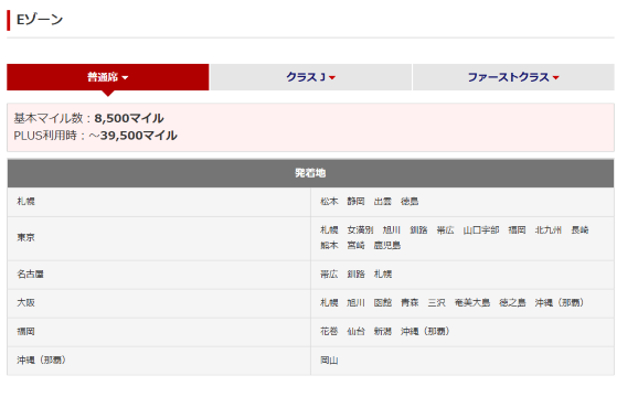 JALマイルで沖縄へ行く場合