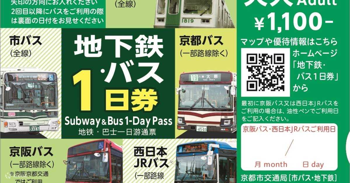 Subway and Bus 1-Day Pass