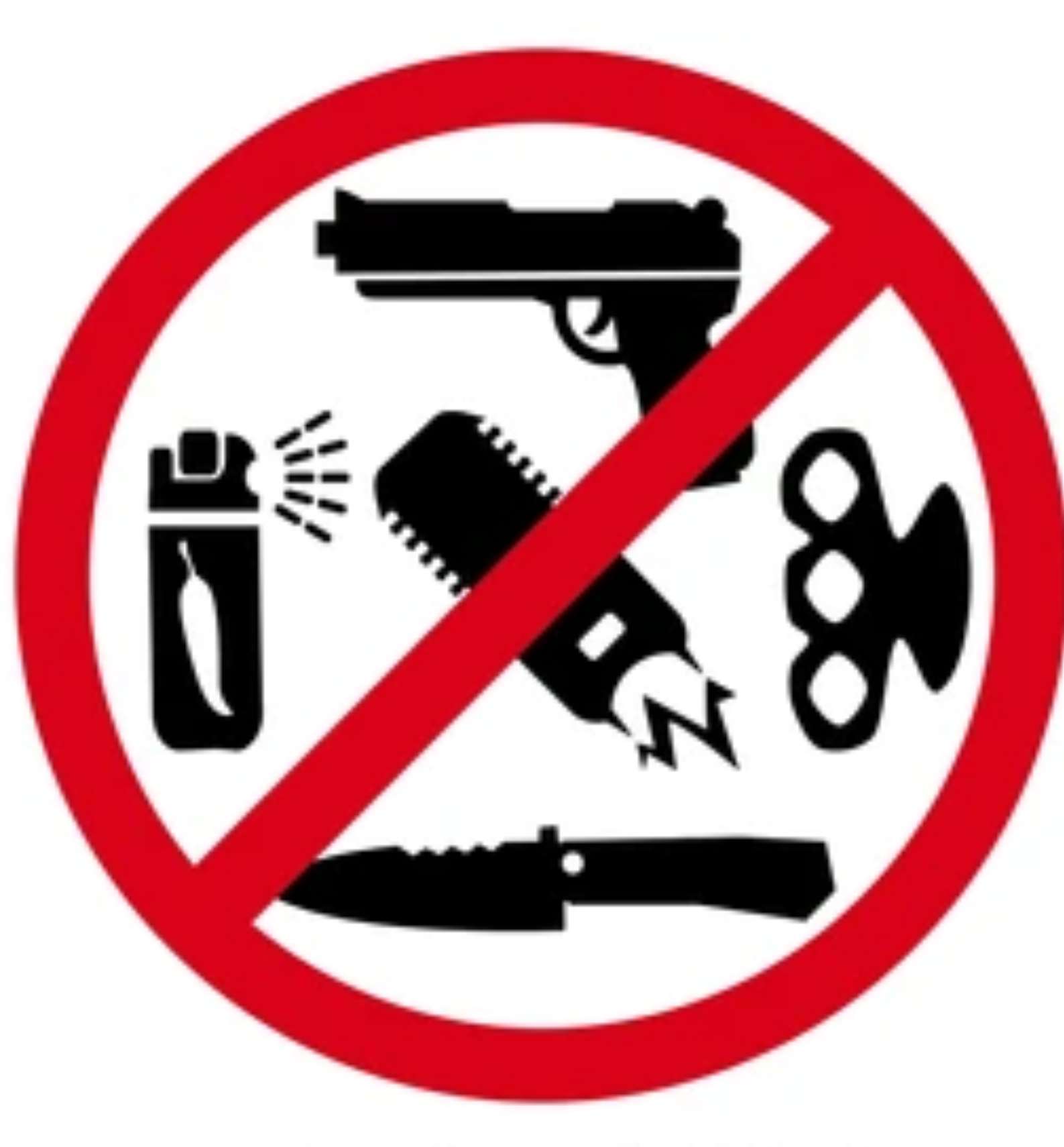 Weapons & Dangerous Items