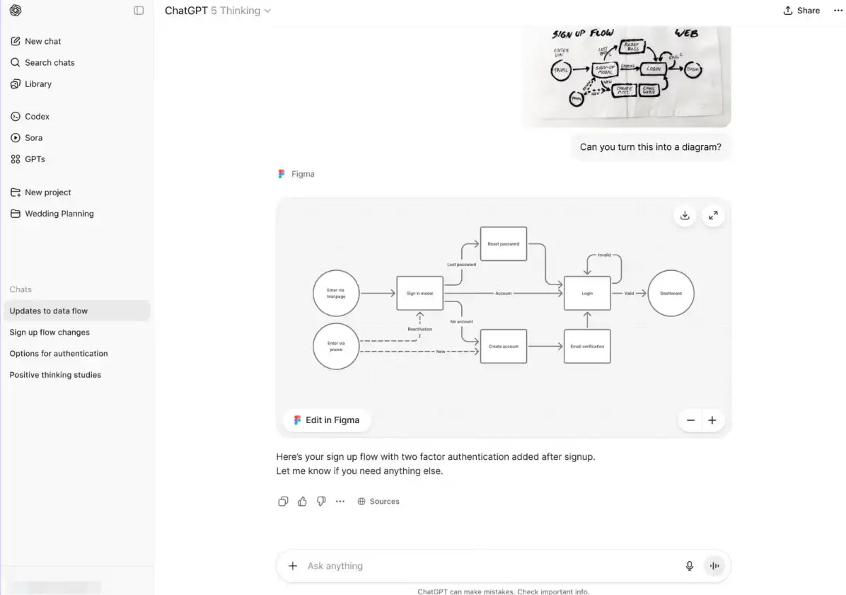 Figma: Product and UI design ideas