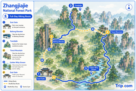 Recommended Hiking Trail Map