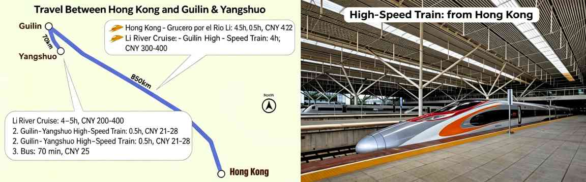 Illustrative map of the route between Hong Kong, Guilin and Yangshuo next to a Chinese high-speed train