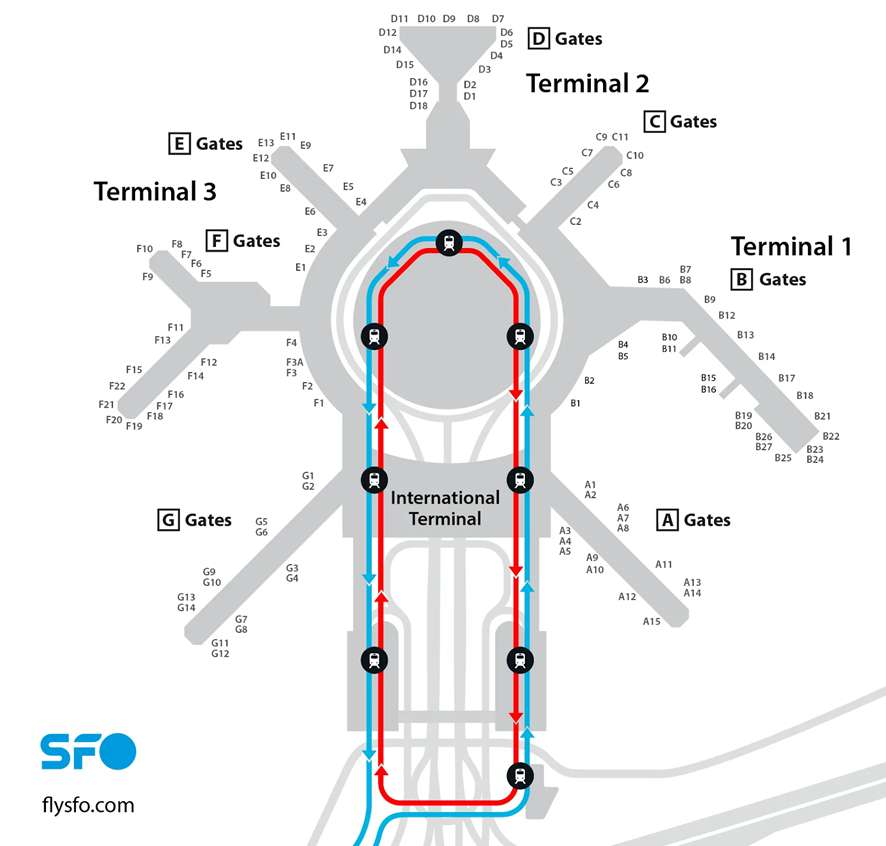 サンフランシスコ国際空港の航空会社別乗り継ぎルート