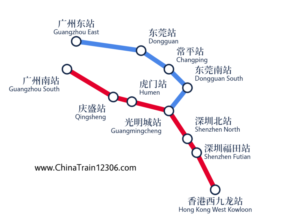 Guangzhou to Hong Kong