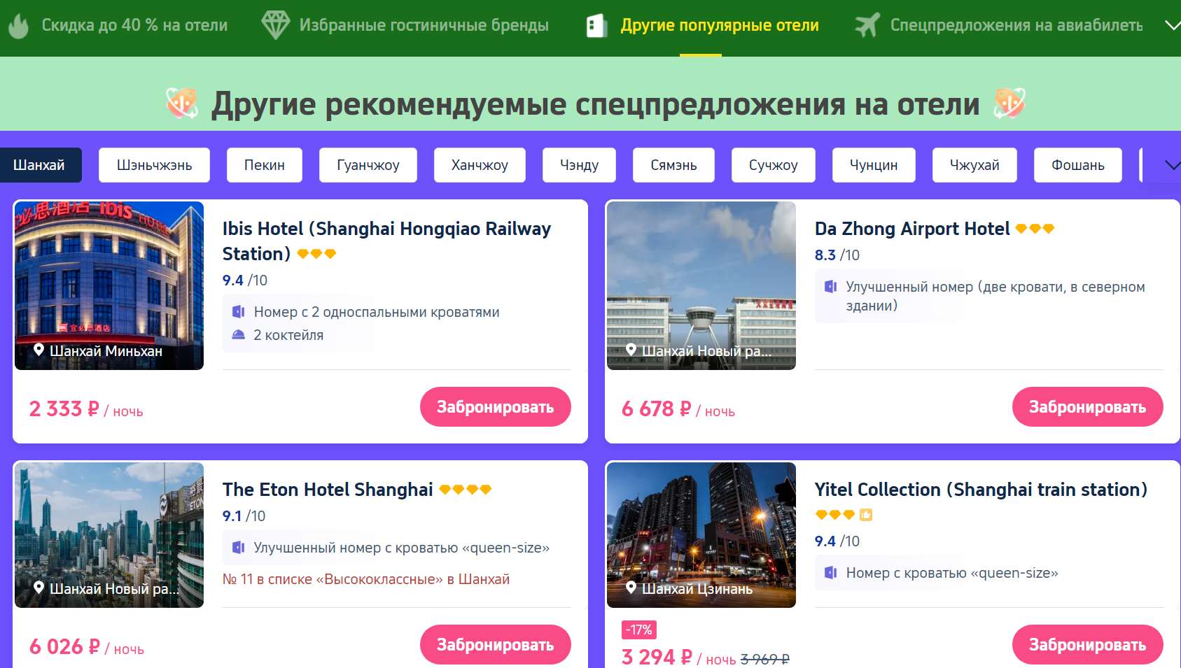 отели