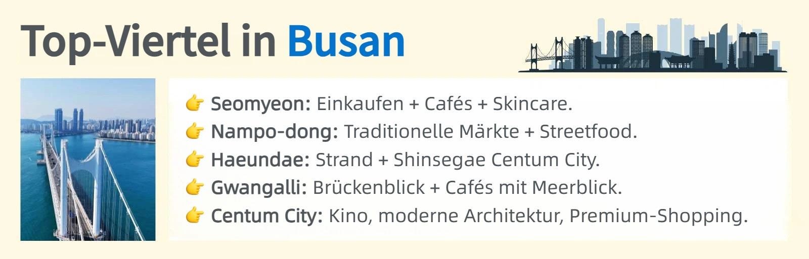 Infografik über die wichtigsten Stadtviertel von Busan mit einer Liste beliebter Gegenden wie Seomyeon, Nampo-dong, Haeundae, Gwangalli und Centum City