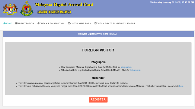 Malaysia MDAC