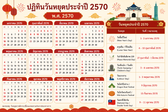 ปฏิทินวันหยุด2570