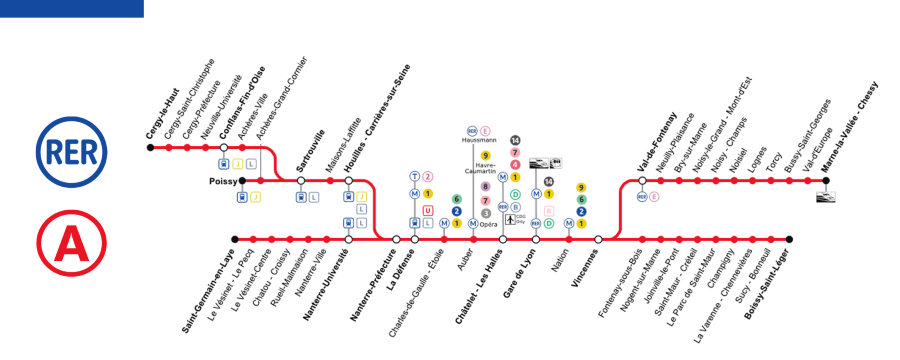 RER A train Map