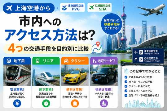上海空港から市内