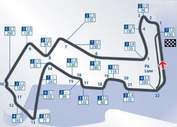 2024 F1 世界一級方程式錦標賽比賽地形圖