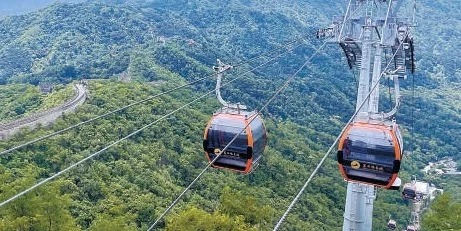 万里の長城のロープウェイ早見表