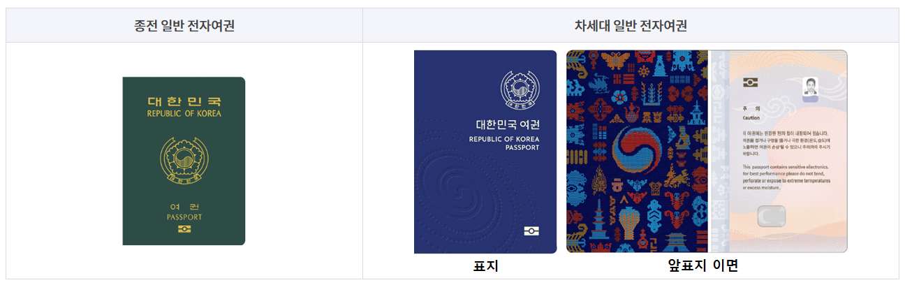 전자여권과 일반여권 차이점