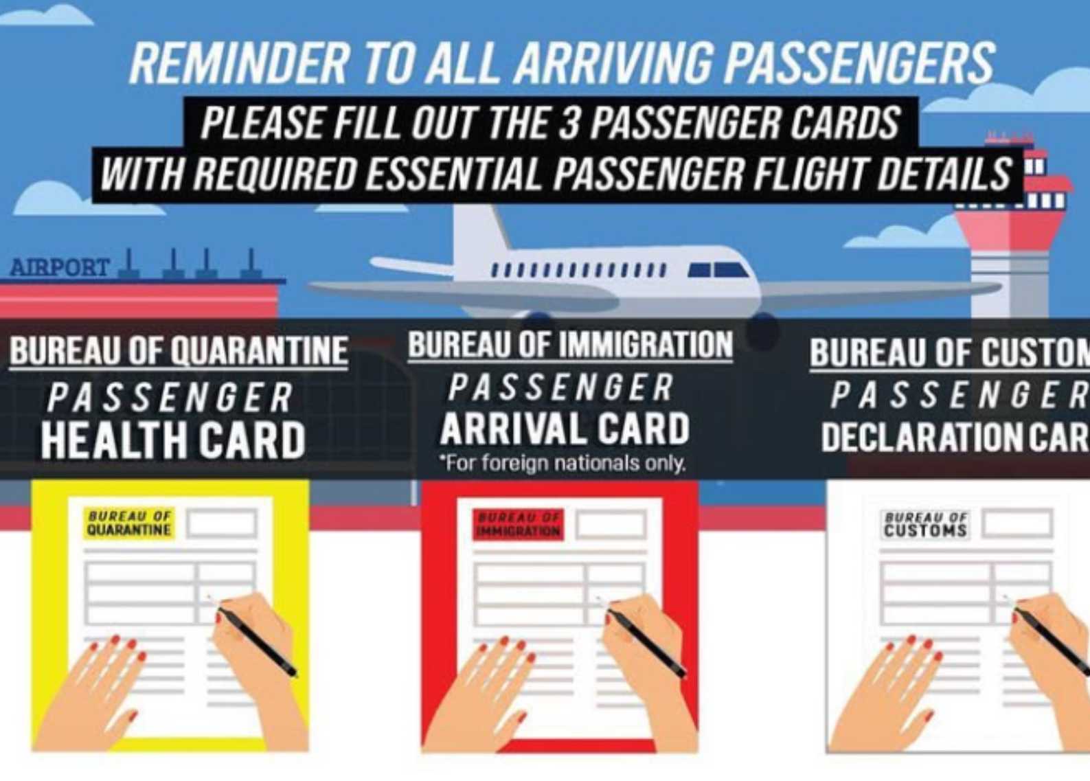 Fill in form Before Departure