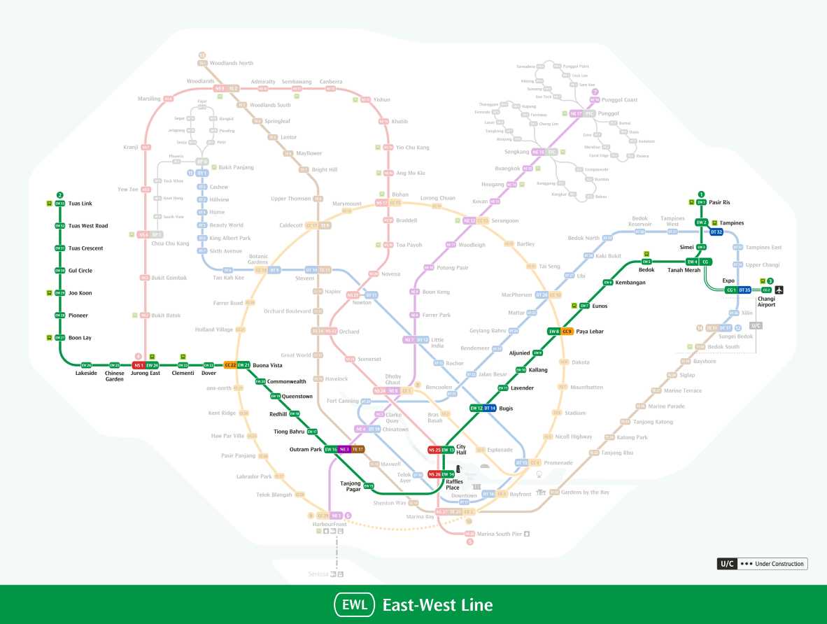 East West Line to Changi Airport MRT Map