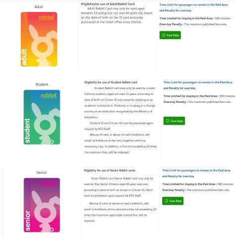 Rabbit Card