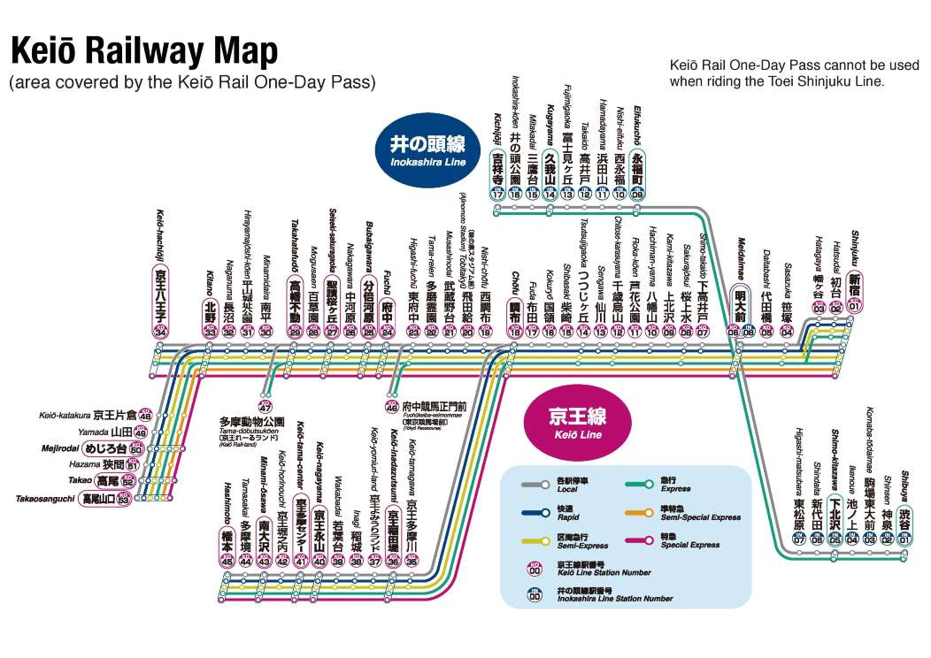 Keio Line