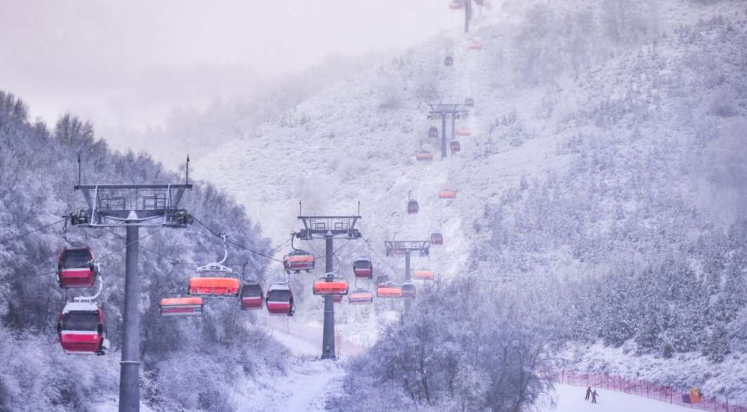 Types of Ski Resorts in China & What to Expect