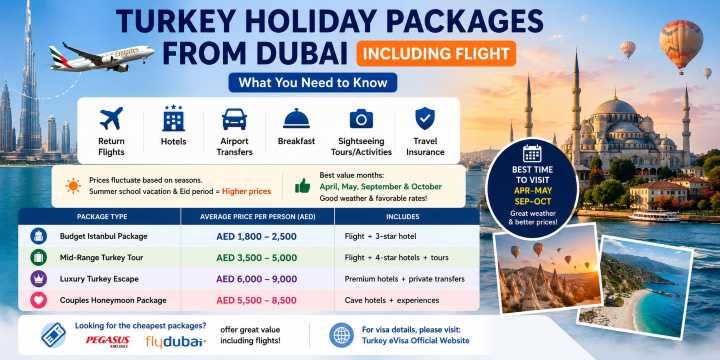 Turkey Holiday Packages from Dubai