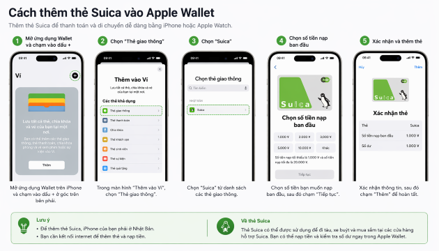 Cách thêm thẻ Suica vào Apple Wallet (màn hình ngang)