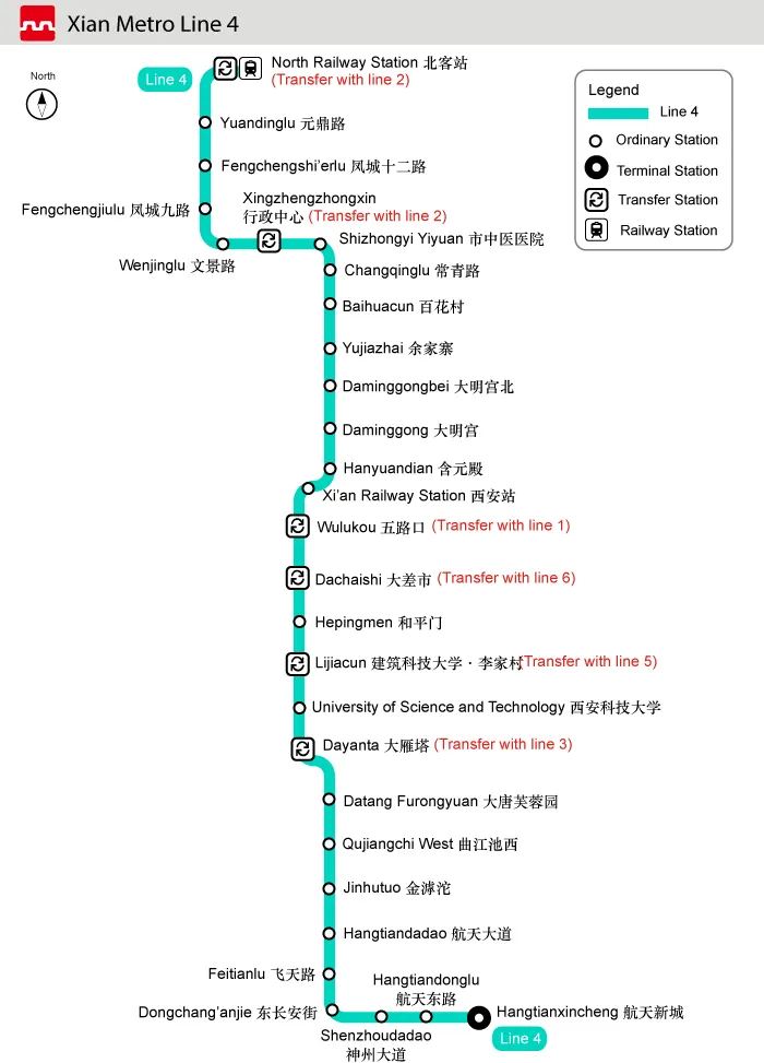 Line 4