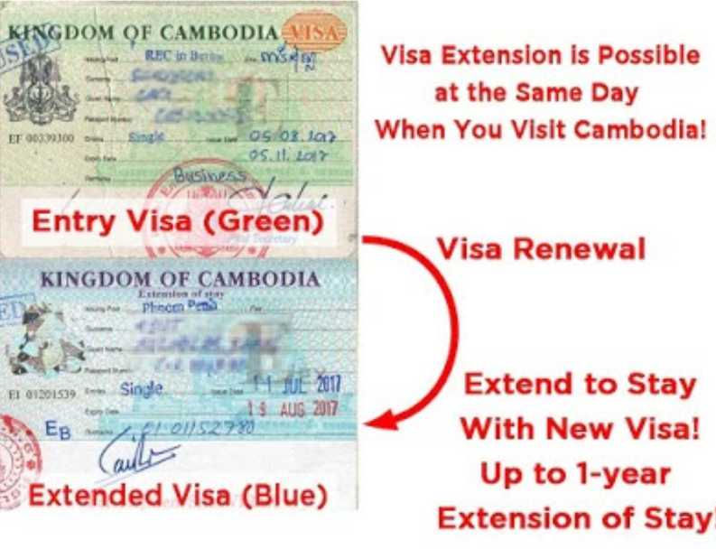 Visa Extended