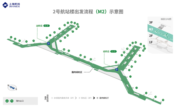 国際線→国内線なら150分以上