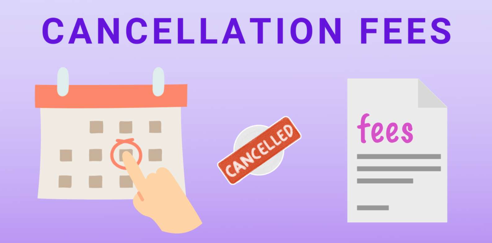 Cancellation Fees