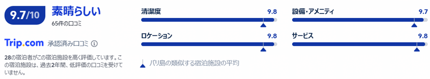 口コミ