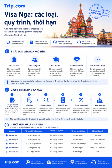 Visa Nga: các loại, quy trình, thời hạn
Trip.com