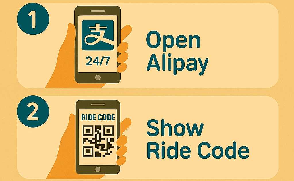 Pesan Tiket Atraksi Populer Lebih Awal