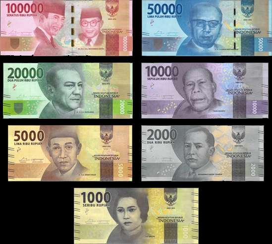 What Is the Currency Used in Bali?