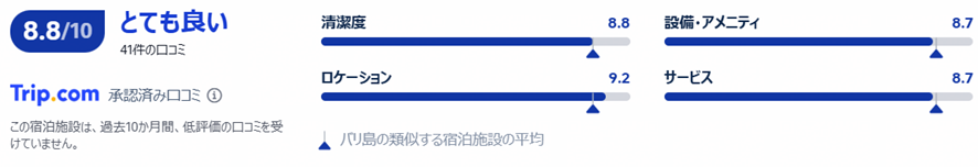 口コミ