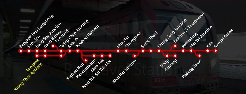 Southern Line